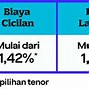 Aplikasi Gopay Pinjam Apakah Ada Dc Lapangan